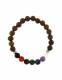 BRACCIALETTO PIETRA DURA 08 mm BRACCIALETTO SFERE LEGNO COCCO + 7 CHAKRA ELASTICO - com Etnika Slog d.o.o.