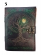 BOOK OF OBJECTS AND SIMBOLS FOR THE RITUAL IN THE 